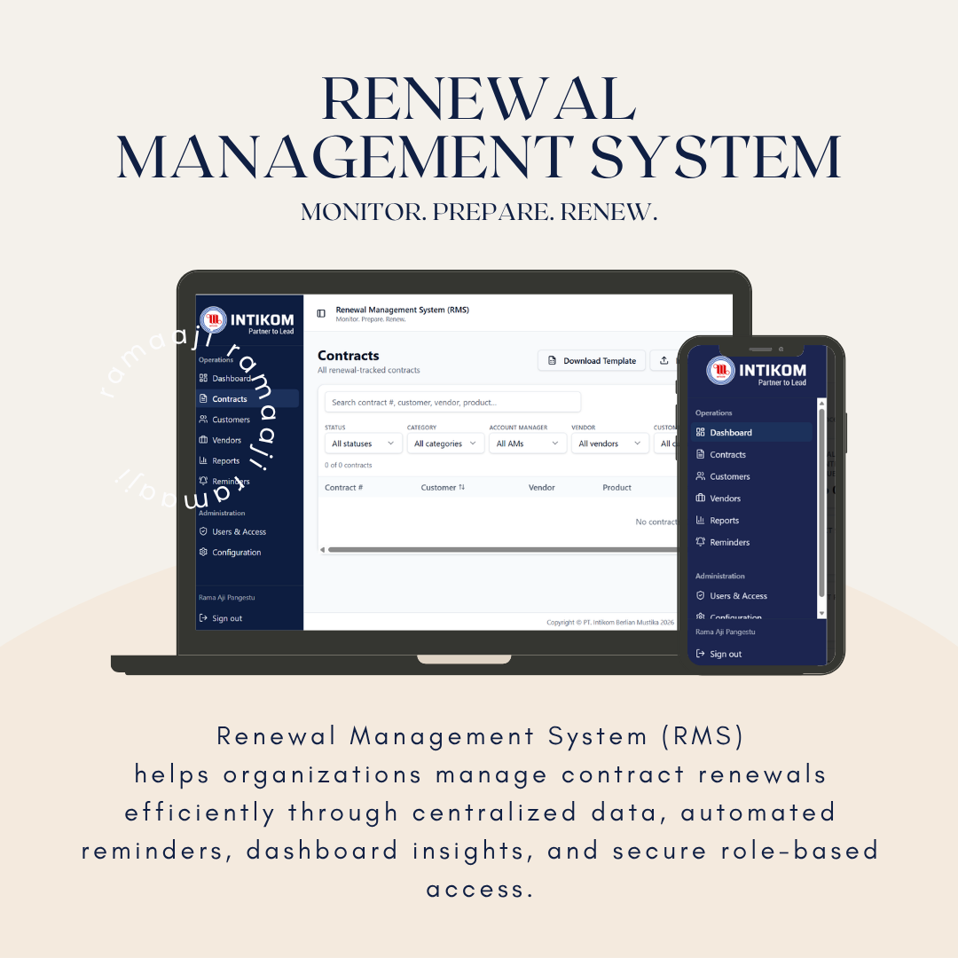 Renewal Management System (RMS) — dashboard mockup